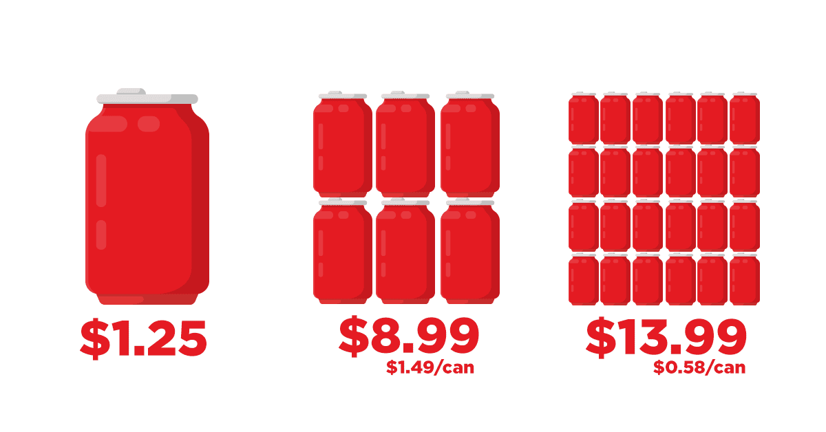 cost comparison shipping