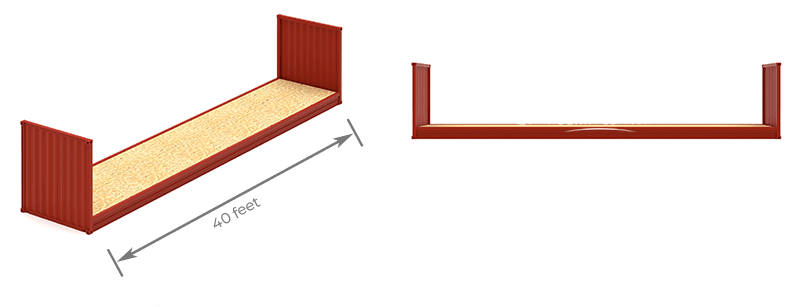 containers – 40ft flatrack