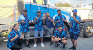 RHM Team